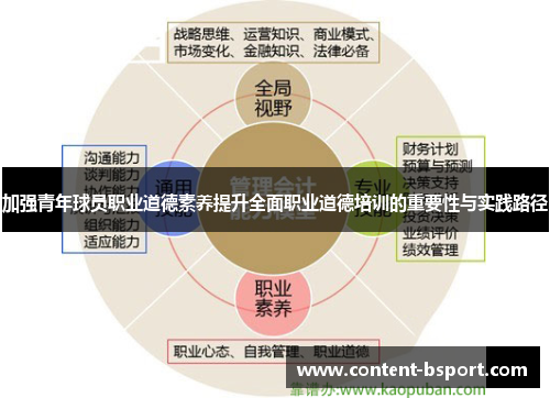 加强青年球员职业道德素养提升全面职业道德培训的重要性与实践路径