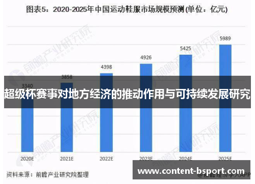 超级杯赛事对地方经济的推动作用与可持续发展研究