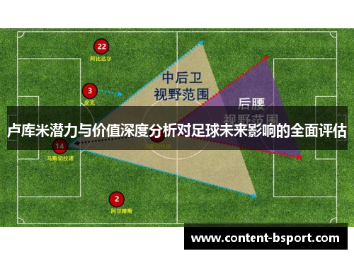 卢库米潜力与价值深度分析对足球未来影响的全面评估