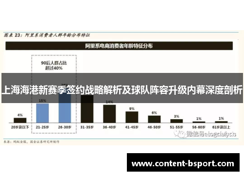 上海海港新赛季签约战略解析及球队阵容升级内幕深度剖析
