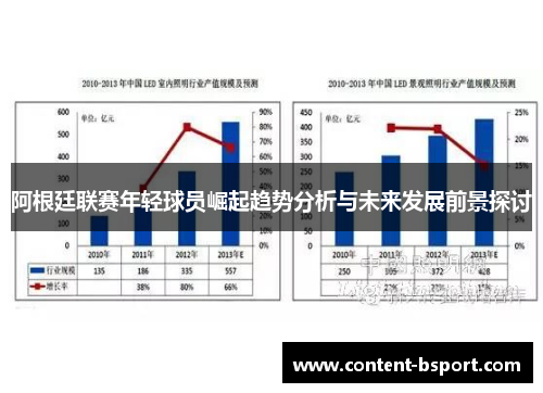 阿根廷联赛年轻球员崛起趋势分析与未来发展前景探讨 阿根廷联赛年轻球员崛起趋势分析与未来发展前景探讨