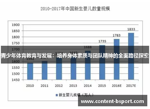 青少年体育教育与发展:培养身体素质与团队精神的全面路径探索 青少年体育教育与发展:培养身体素质与团队精神的全面路径探索
